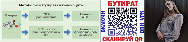 Бутират жидкий экстази  Макаров 
